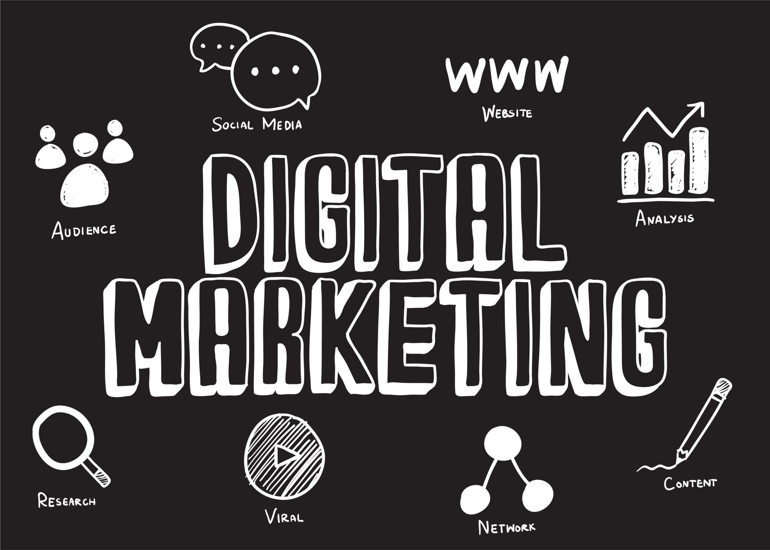 digital marketing for small business