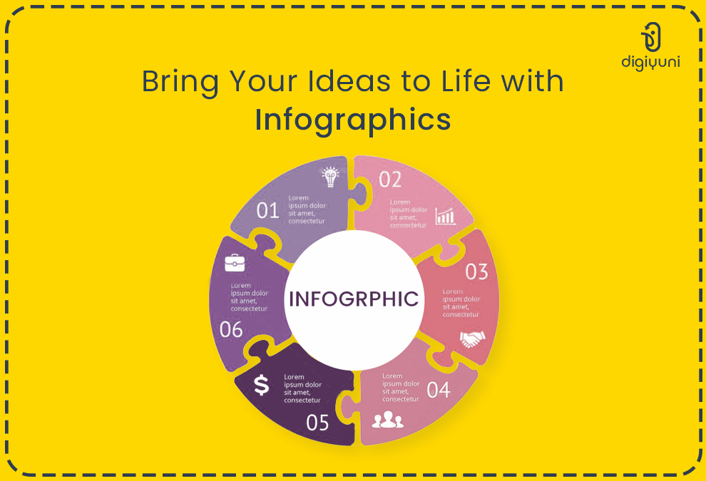 How to Create Infographics